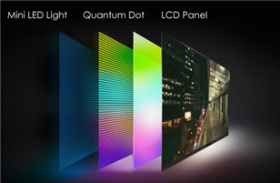 Inventory display of "non mainstream" display technologies in the industry